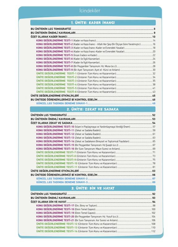 8.Sınıf%20Din%20Kültürü%20ve%20Ahlak%20Bilgisi%20Yeni%20Nesil%20LGS%20Soru%20Bankası