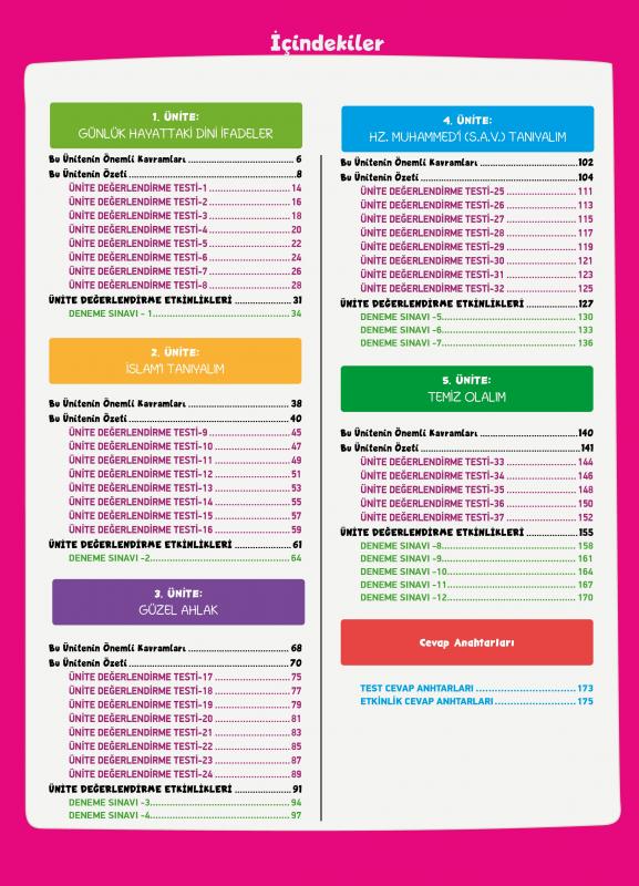 4.Sınıf%20Din%20Kültürü%20ve%20Ahlak%20Bilgisi%20Yeni%20Nesil%20Soru%20Bankası