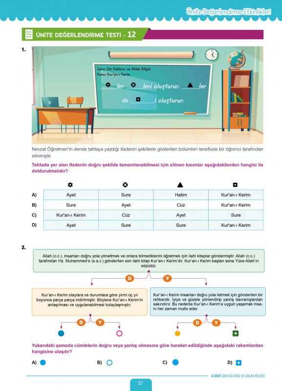 4.Sınıf%20Din%20Kültürü%20ve%20Ahlak%20Bilgisi%20Yeni%20Nesil%20Soru%20Bankası